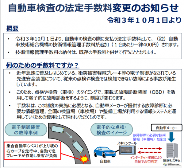 【車検】法的手数料変更【10月1日から】